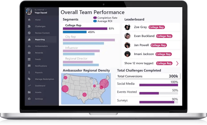 SocialLadder's brand ambassador platform